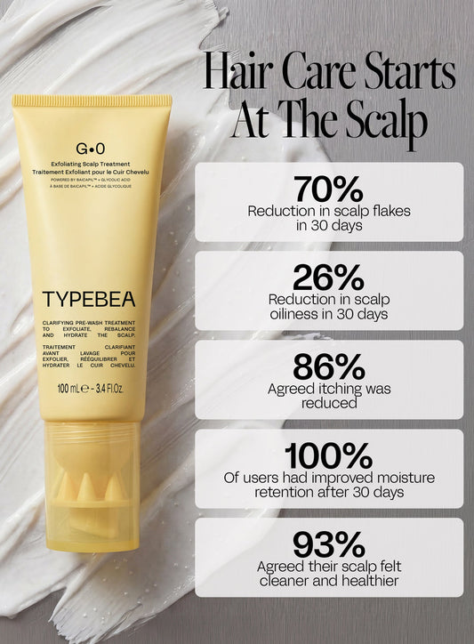 Exfoliating Scalp Treatment