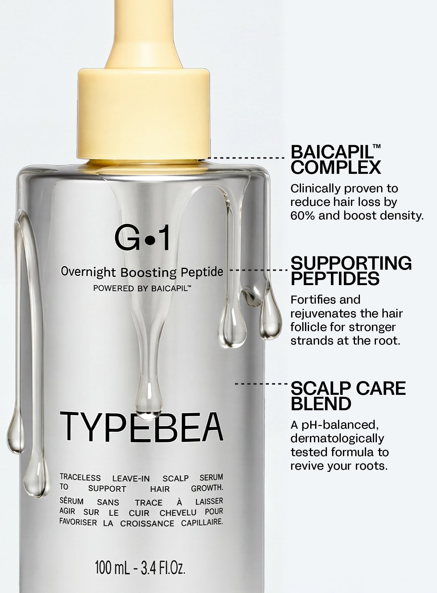 Travel Size - Overnight Boosting Peptide Hair Growth Serum