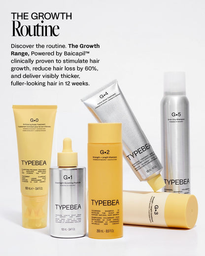 Overnight Boosting Peptide Scalp Serum