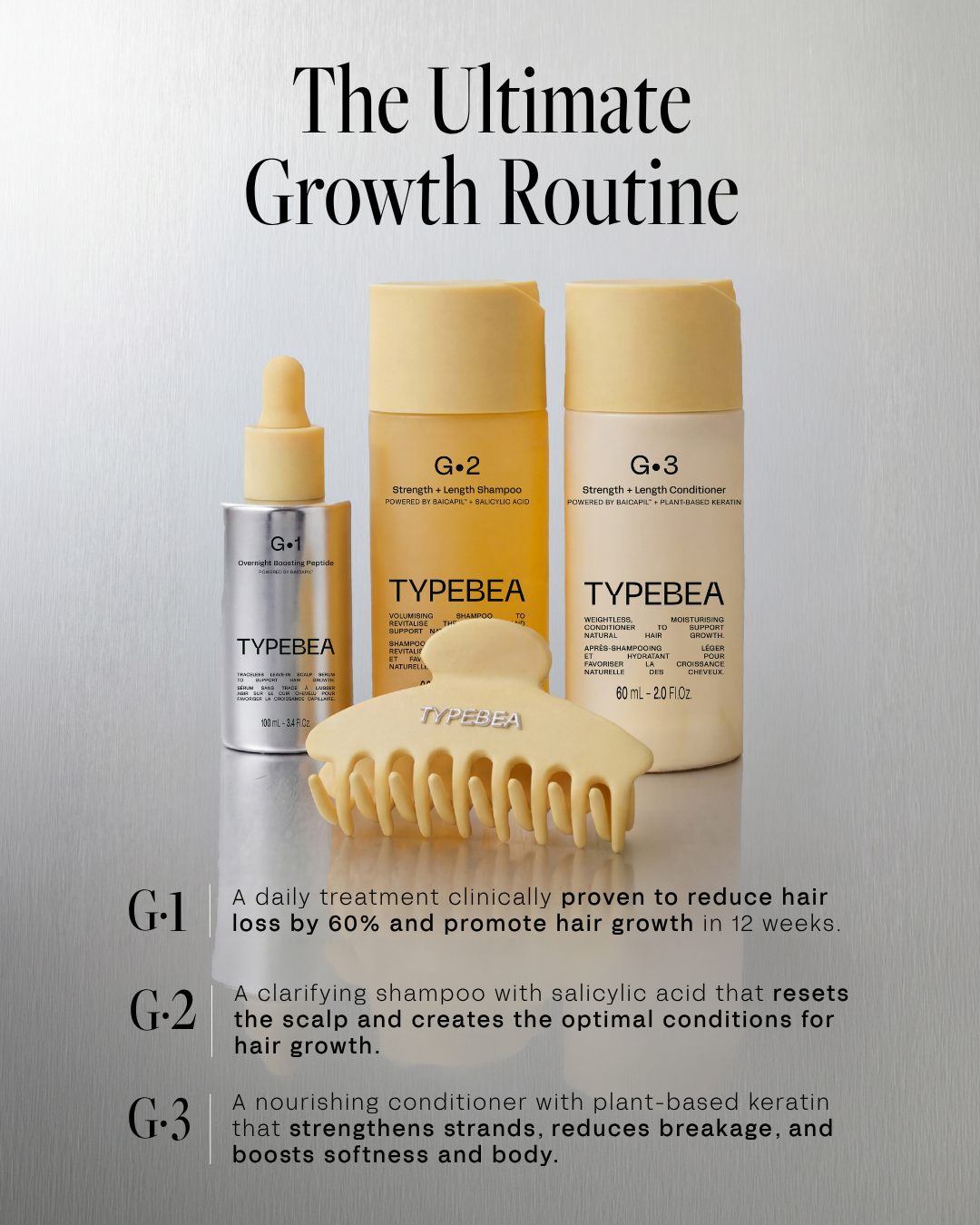 TYPEBEA Strength & Length Kit: products and benefits