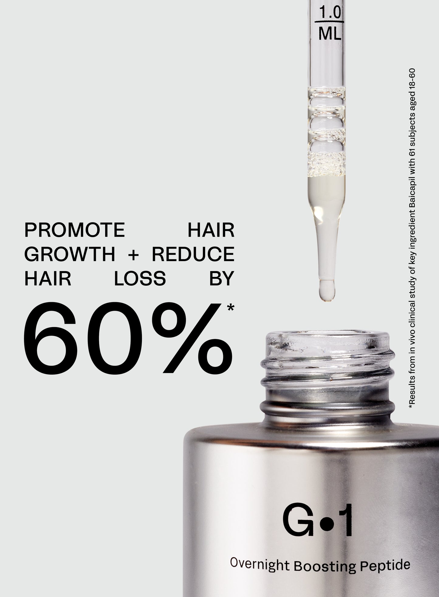 Travel Size - Overnight Boosting Peptide Hair Growth Serum